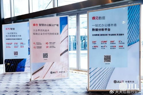 2024仲量聯(lián)行睿見(jiàn)論壇圓滿舉辦，展示房地產(chǎn)科技成就與企業(yè)管理系統(tǒng)新突破